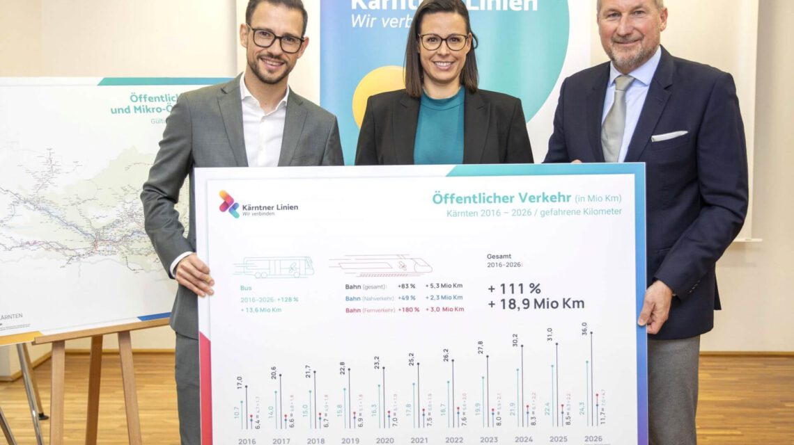 mobilitaetslandesrat sebastian schuschnig mit sprecher kaerntner linien beate sommer und reinhard wallner foto madlin peko kaerntner linien web