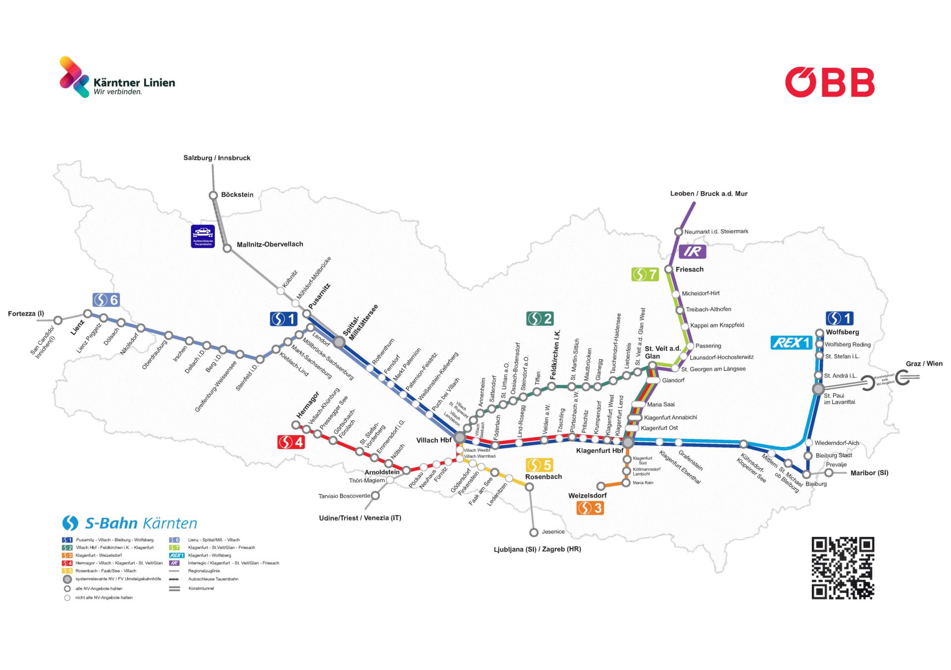 oebb liniennetz kaernten